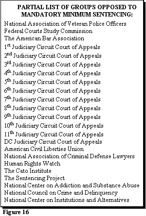 laws list
